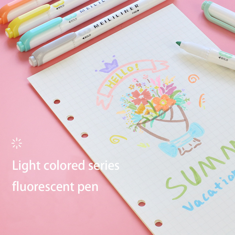 25 Colors Highlighters Pastel  - Highlighter Set Pastel 评论和价格